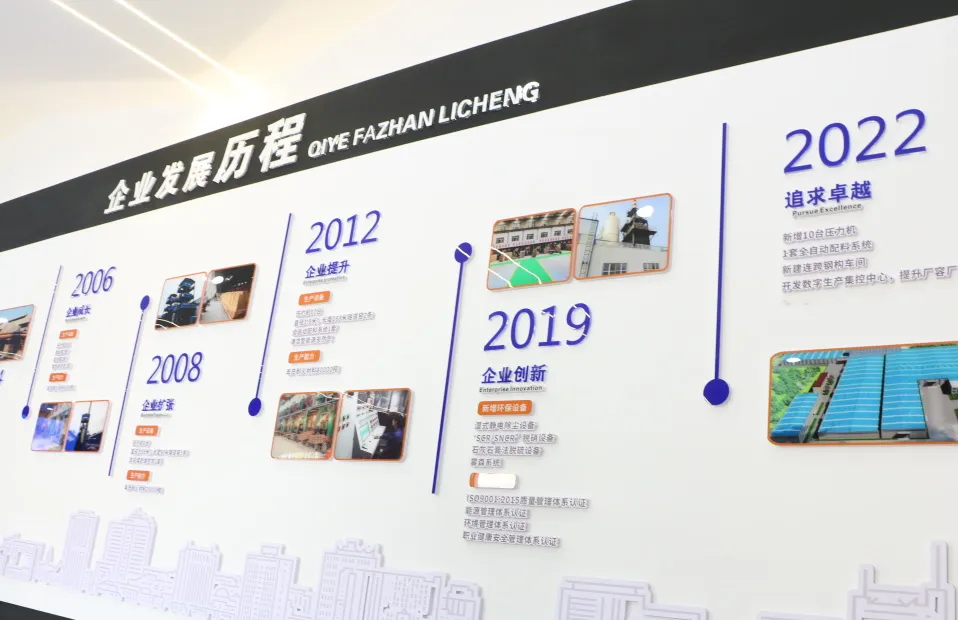 2025蛇年献词 | 滚球官网耐材，扬帆再起航！